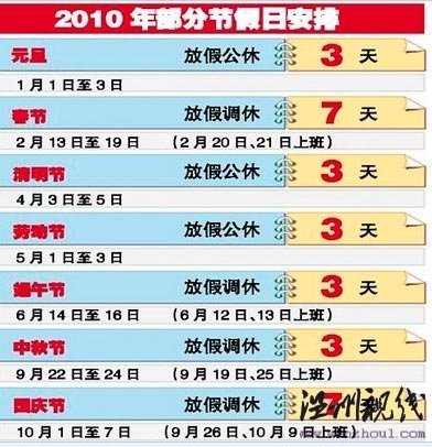 端午节放假安排2010：自6月14日至16日共三天