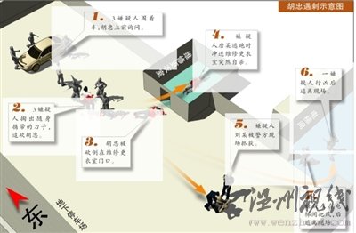 制图杨佳宁 制图杨佳宁