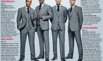 <b>英格兰世界杯西装亮相 帅气国脚个个成型男(图)</b>