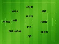 南非世界杯最衰阵容:英格兰两霉星 三天王入选