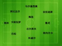 南非世界杯最差阵容:意法各三人 鲁尼大卡最烂