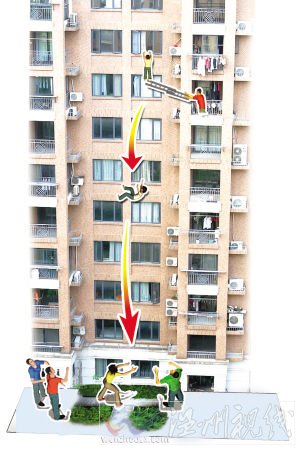 事件示意图 摄影 贾代腾飞 制图 高薇