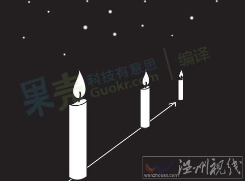 解读2011诺贝尔物理学奖:宇宙加速膨胀