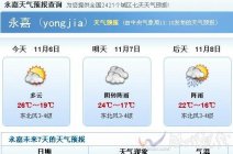 温州楠溪江天气预报 温州永嘉天气预报楠溪江景点天