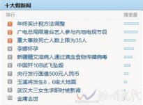 2011年十大假新闻 百度新闻2011热搜榜之十大假新闻排
