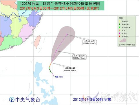 台风&ldquo;玛娃&rdquo;路径