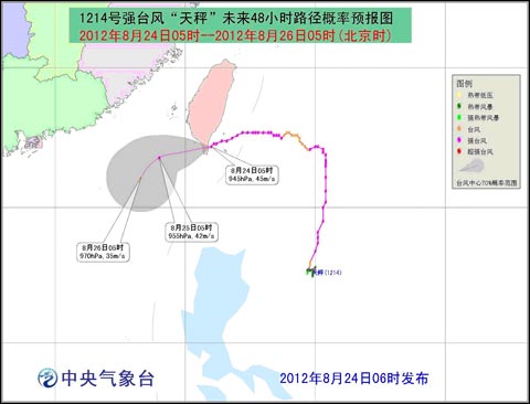 台风天秤路径图
