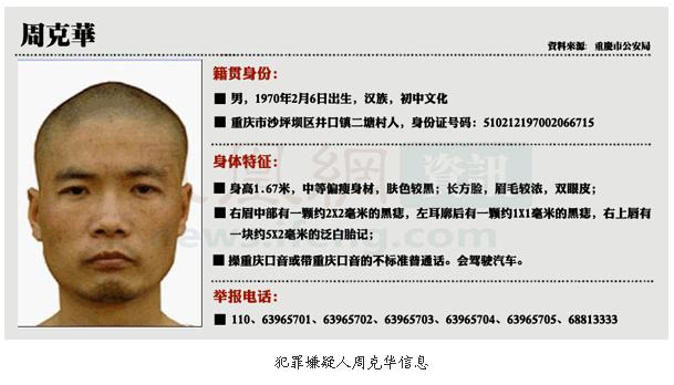 重庆枪击 重庆枪击抢劫 周克华 通缉 南京1·06枪击 周克华逃窜行迹 重庆枪击 重庆枪击抢劫 周克华 通缉 南京1·06枪击 周克华逃窜行迹