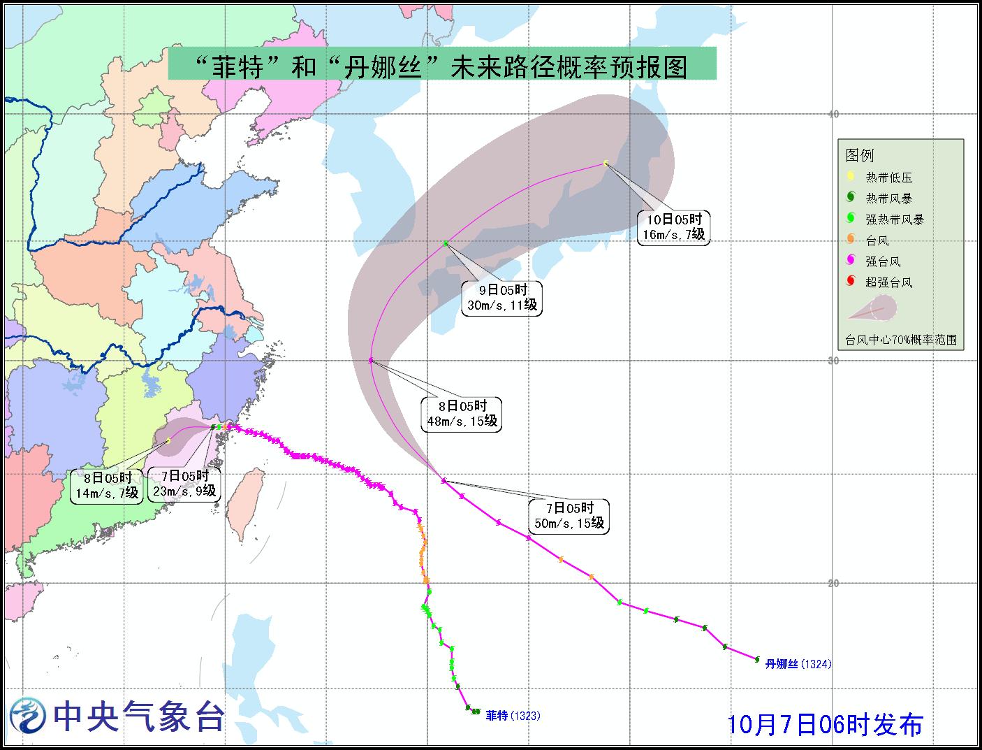 台风丹娜丝路径