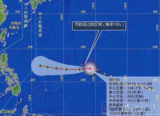 2015年第3号台风巴威路径图