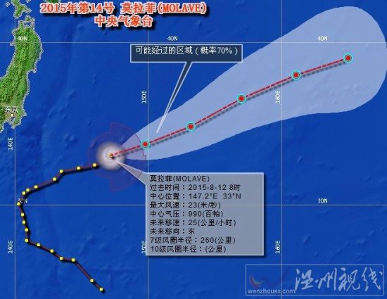 14号台风莫拉菲路径图