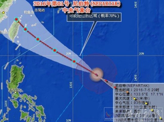 尼伯特台风路径图