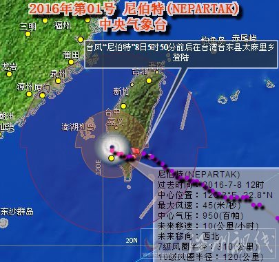 尼伯特台风路径图