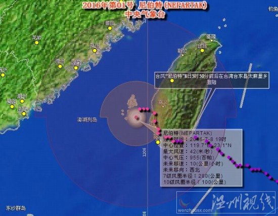 台风尼伯特路径图