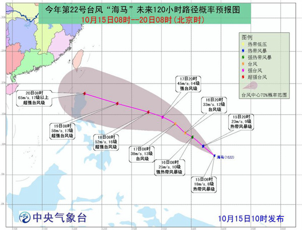 台风海马路径预报图