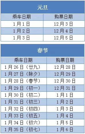 2017春运开始时间