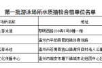 温州全市游泳馆水质调查报告 仅四家游泳馆水质合格