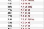 各地高考查分时间 2020年高考浙江查分时间未公布