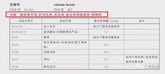 辛巴所售燕窝被王海检测为糖水
