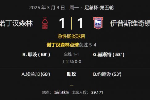 足总杯第五轮诺丁汉森林1-1伊普斯维奇 诺丁汉森林点