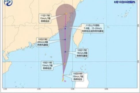台风最新消息今天 今年第6号台风米克拉生成
