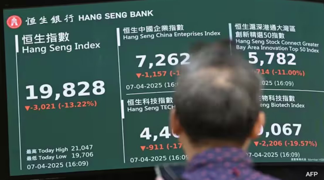 尽管特朗普再次威胁对中国征收关税，亚洲股市仍反弹。